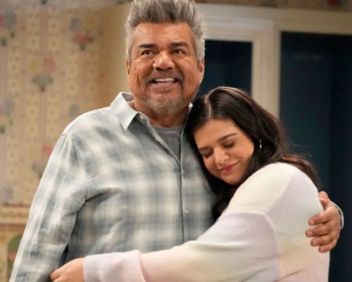 Assets & Lifestyle of George Lopez