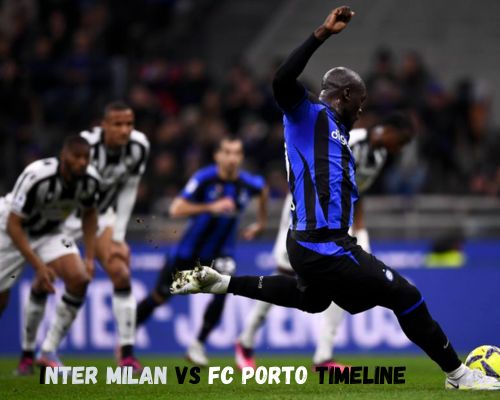 Introduction to Inter Milan vs FC Porto Timeline